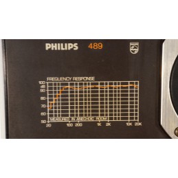 Setje goede Philips 22AH489 speakers